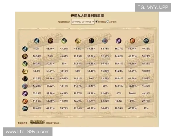 三人游戏最佳组队策略全解析 如何搭配角色提升胜率